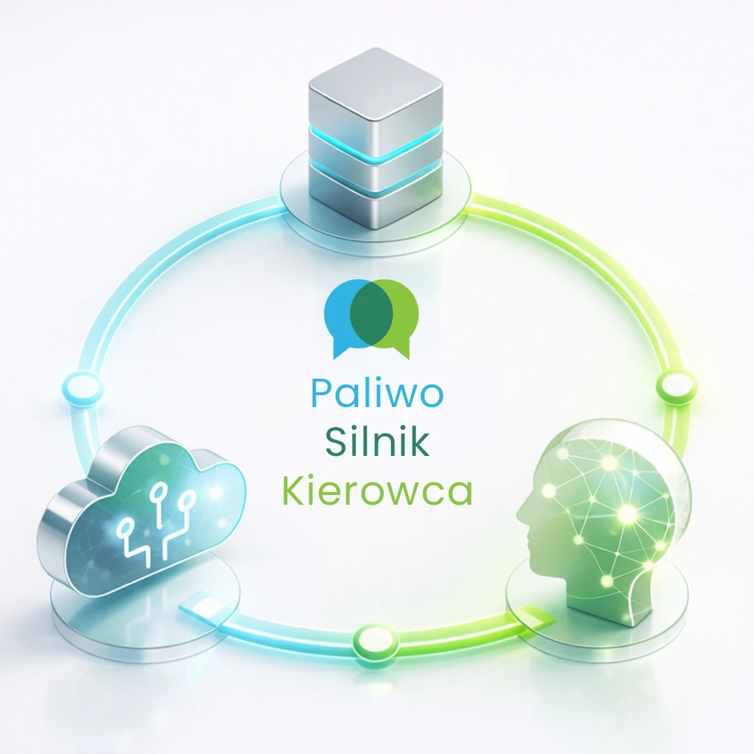 Schemat ekosystemu ZIELINET łączący dane, technologię i ekspertyzę ludzką w jeden proces